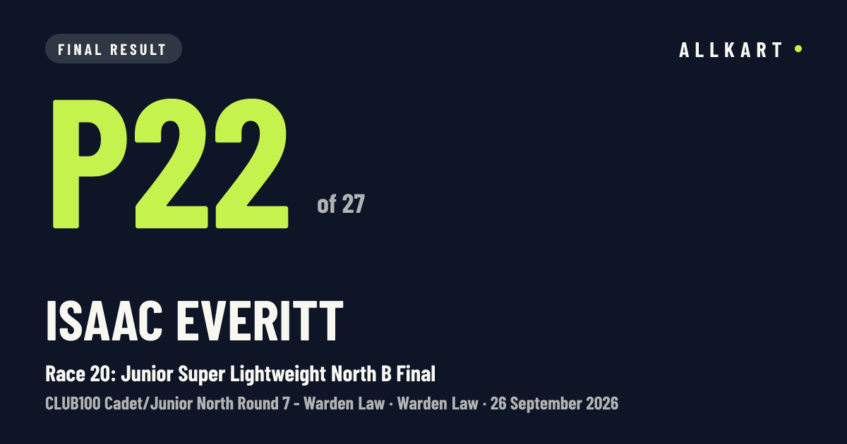 Isaac Everitt: P22 of 27 in Race 20: Junior Super Lightweight North B Final at Warden Law