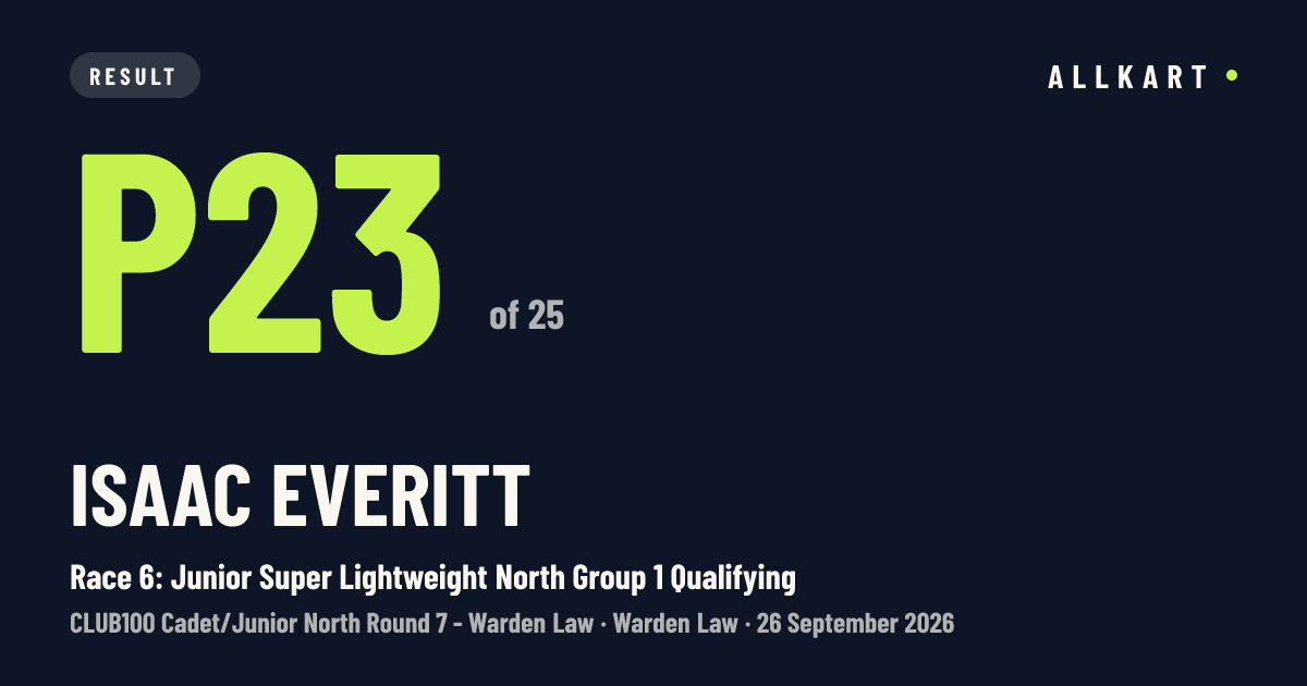 Isaac Everitt: P23 of 25 in Race 6: Junior Super Lightweight North Group 1 Qualifying at Warden Law