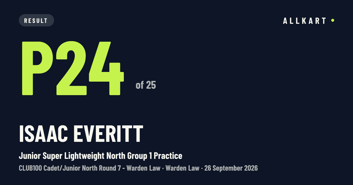 Isaac Everitt: P24 of 25 in Junior Super Lightweight North Group 1 Practice at Warden Law