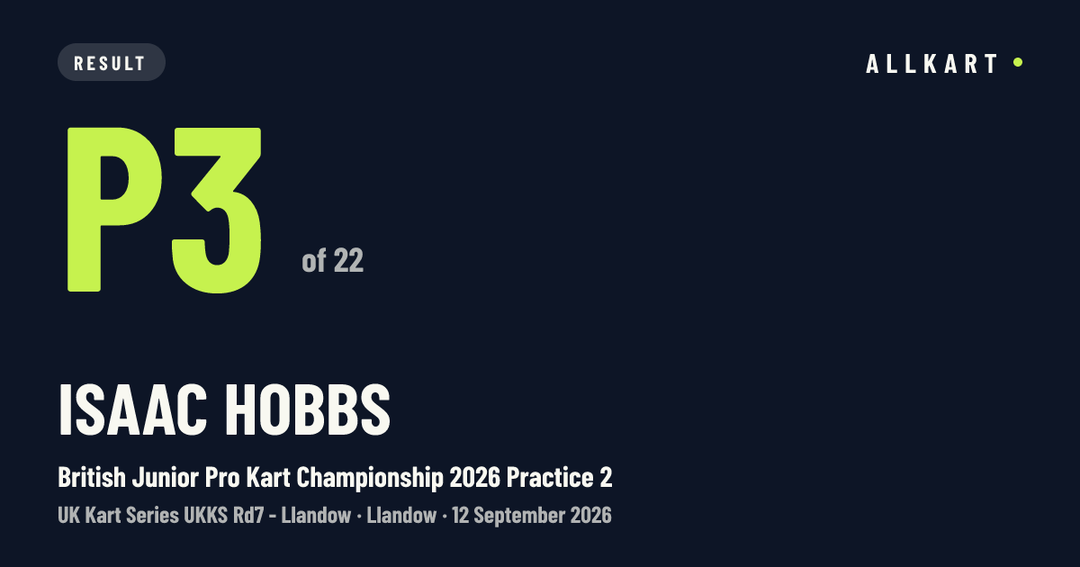 Isaac Hobbs: P3 of 22 in British Junior Pro Kart Championship 2026 Practice 2 at Llandow