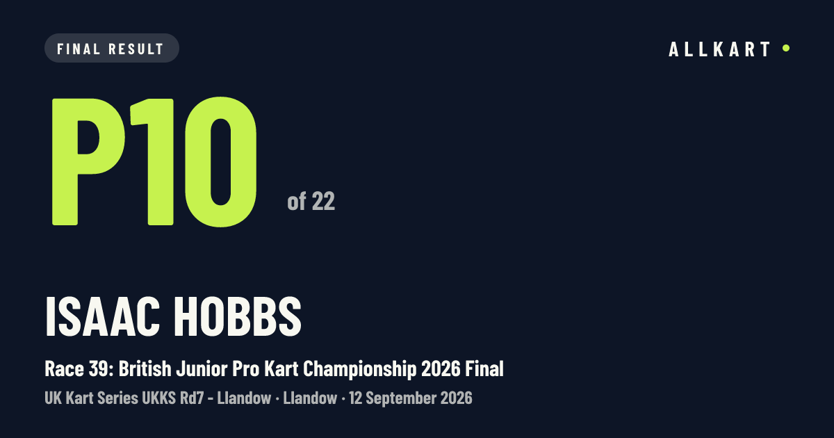 Isaac Hobbs: P10 of 22 in Race 39: British Junior Pro Kart Championship 2026 Final at Llandow