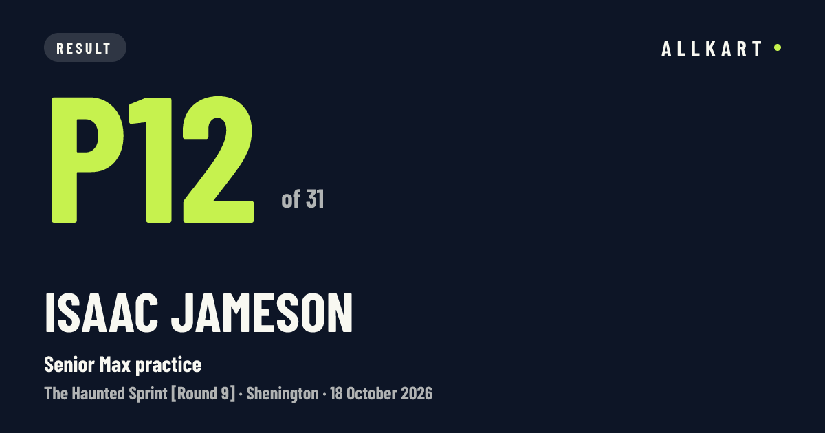 Isaac Jameson: P12 of 31 in Senior Max practice at Shenington