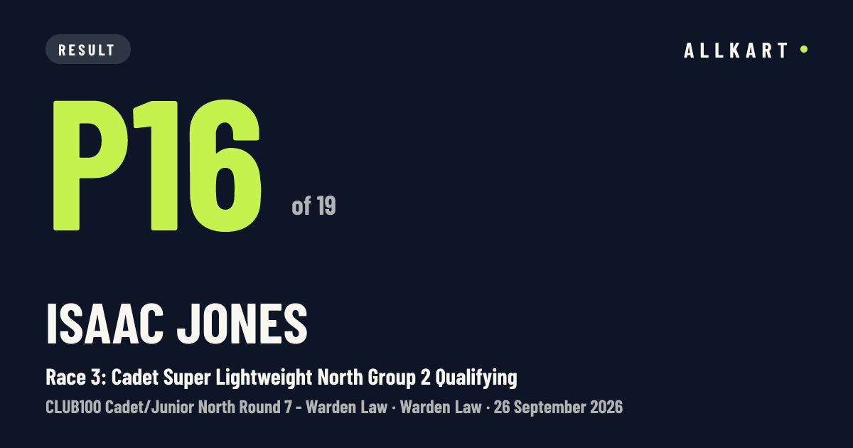 Isaac Jones: P16 of 19 in Race 3: Cadet Super Lightweight North Group 2 Qualifying at Warden Law