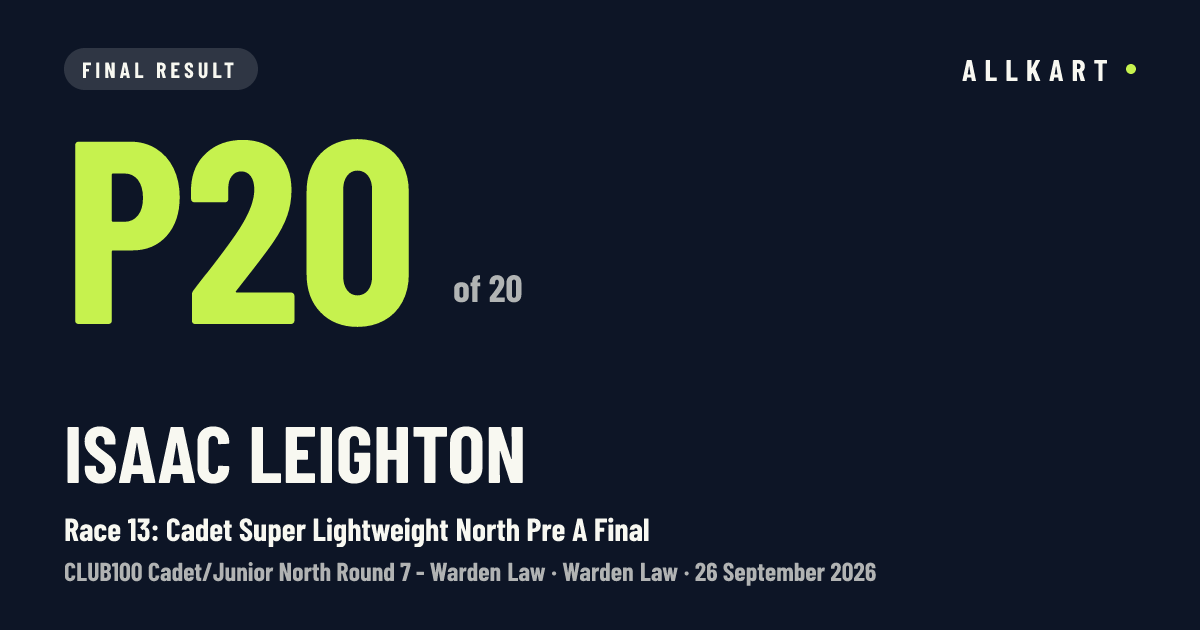 Isaac Leighton: P20 of 20 in Race 13: Cadet Super Lightweight North Pre A Final at Warden Law