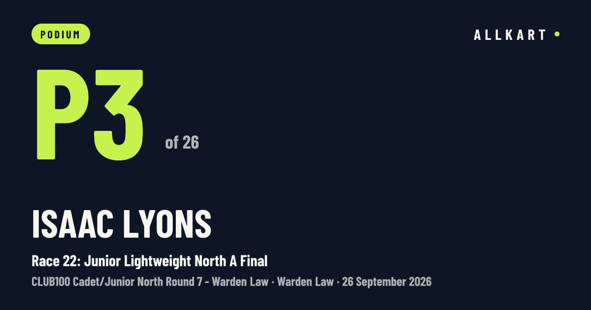 Isaac Lyons: P3 of 26 in Race 22: Junior Lightweight North A Final at Warden Law
