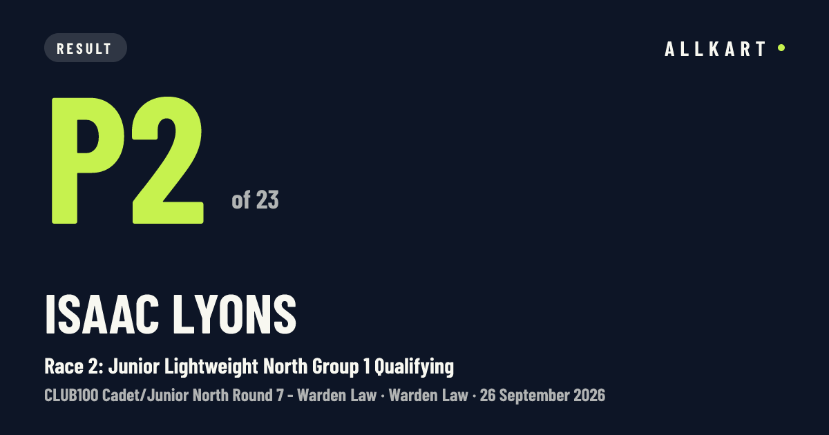Isaac Lyons: P2 of 23 in Race 2: Junior Lightweight North Group 1 Qualifying at Warden Law