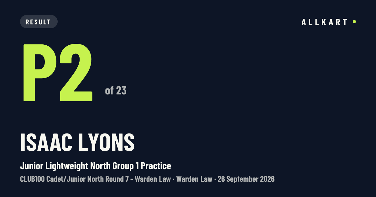 Isaac Lyons: P2 of 23 in Junior Lightweight North Group 1 Practice at Warden Law