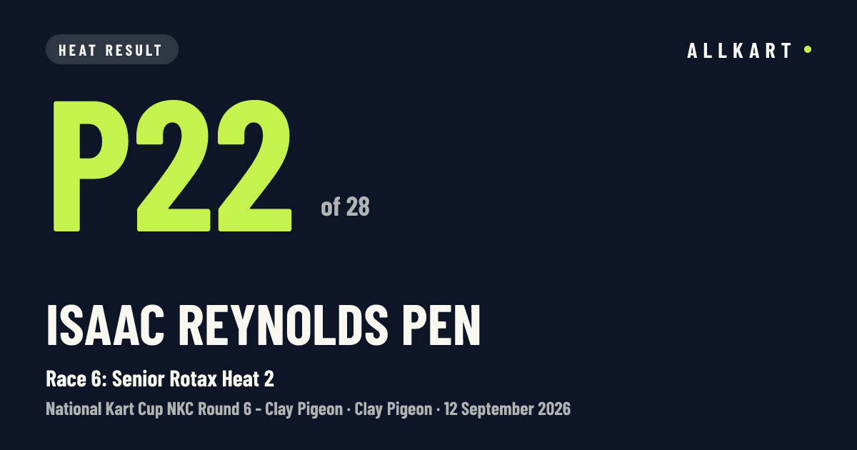 Isaac Reynolds pen: P22 of 28 in Race 6: Senior Rotax Heat 2 at Clay Pigeon
