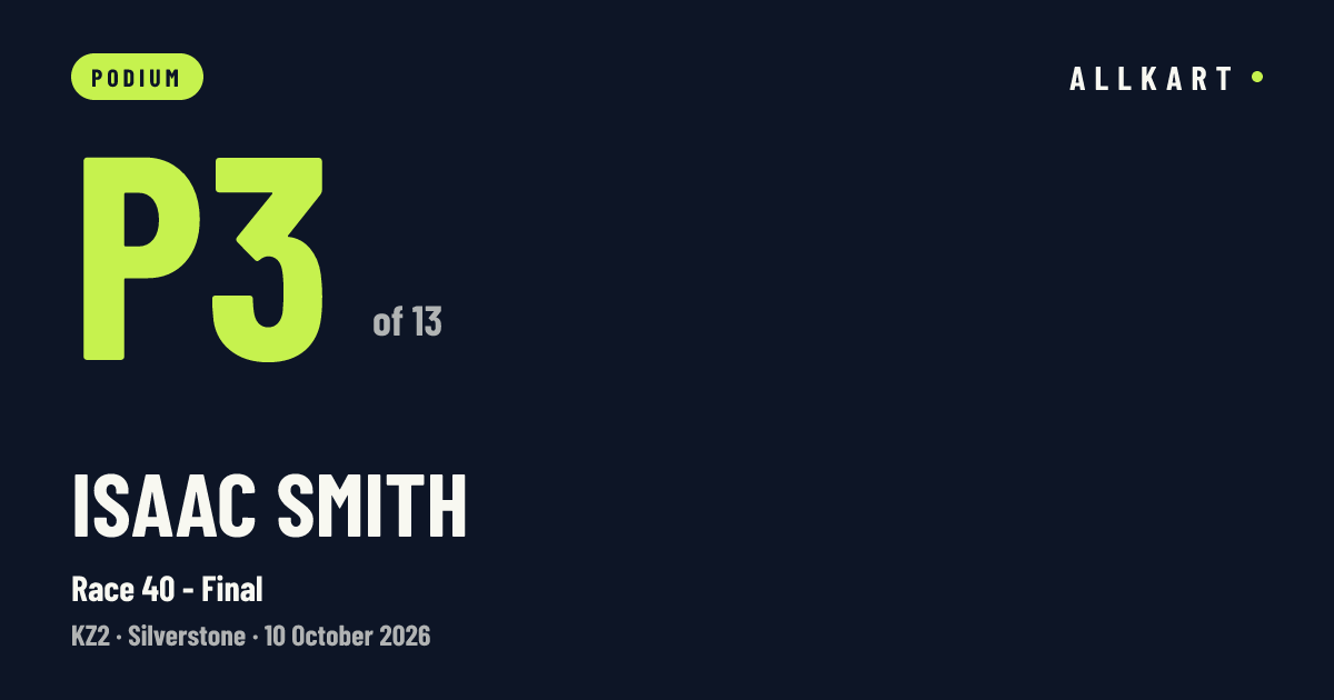 Isaac SMITH: P3 of 13 in Race 40 - Final at Silverstone