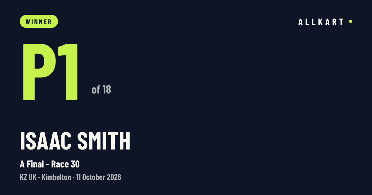 Isaac SMITH: P1 of 18 in A Final - Race 30 at Kimbolton