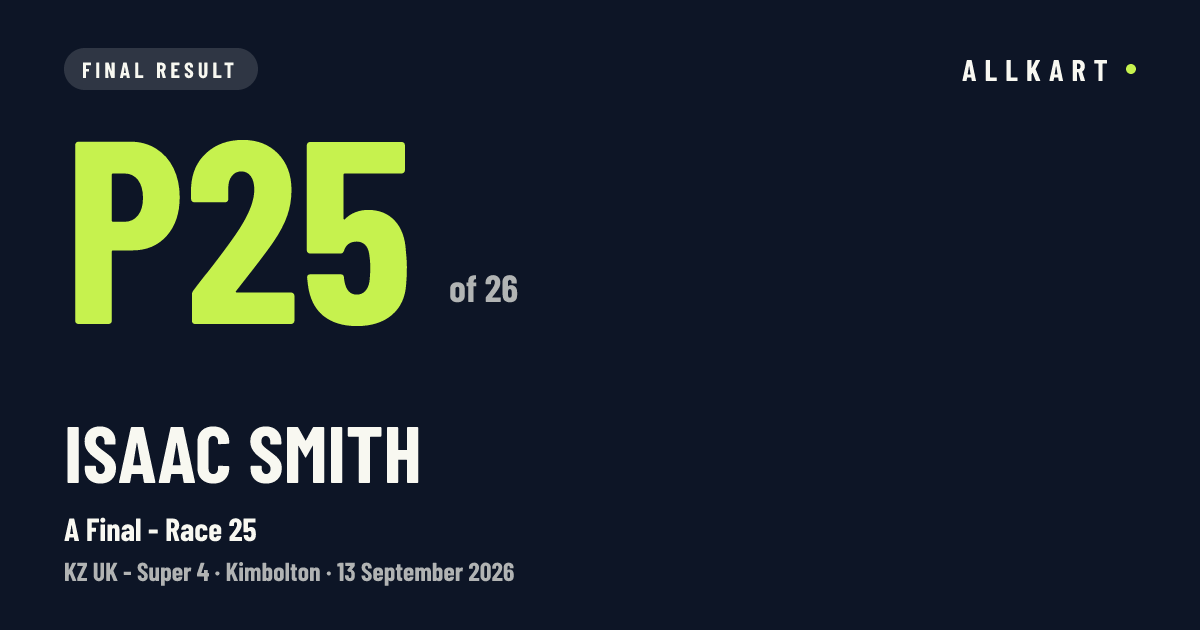Isaac SMITH: P25 of 26 in A Final - Race 25 at Kimbolton