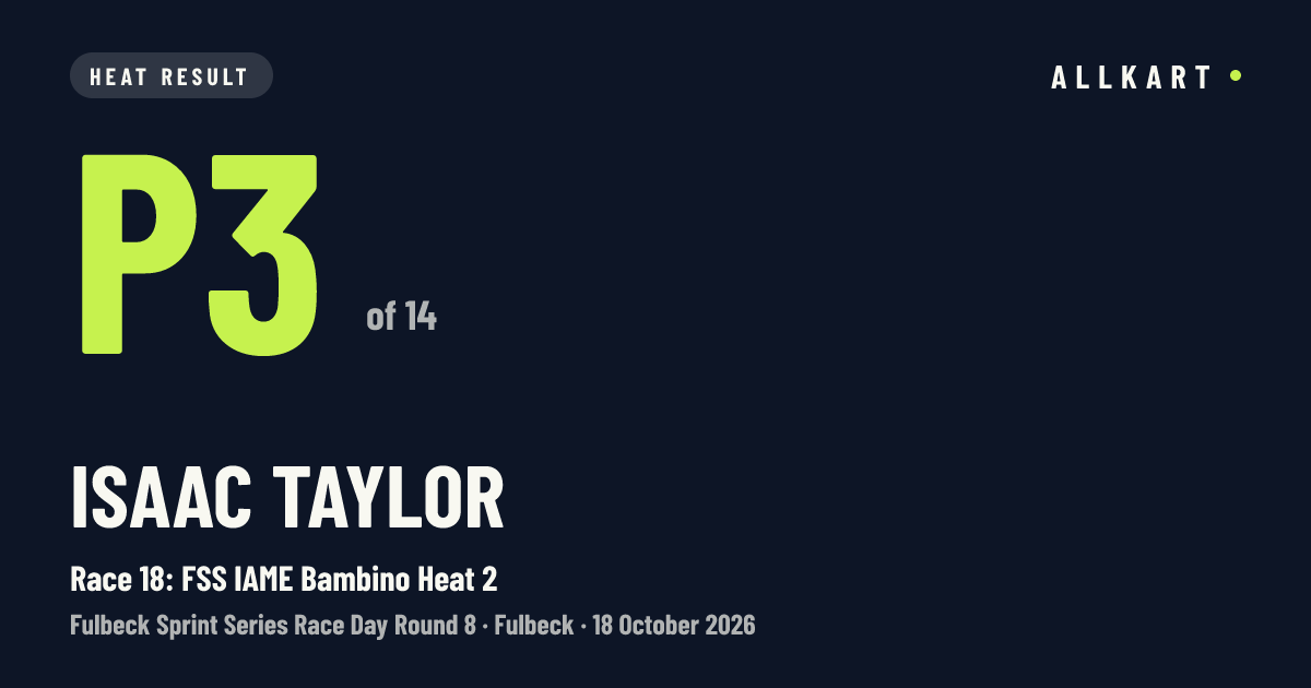 Isaac Taylor: P3 of 14 in Race 18: FSS IAME Bambino Heat 2 at Fulbeck