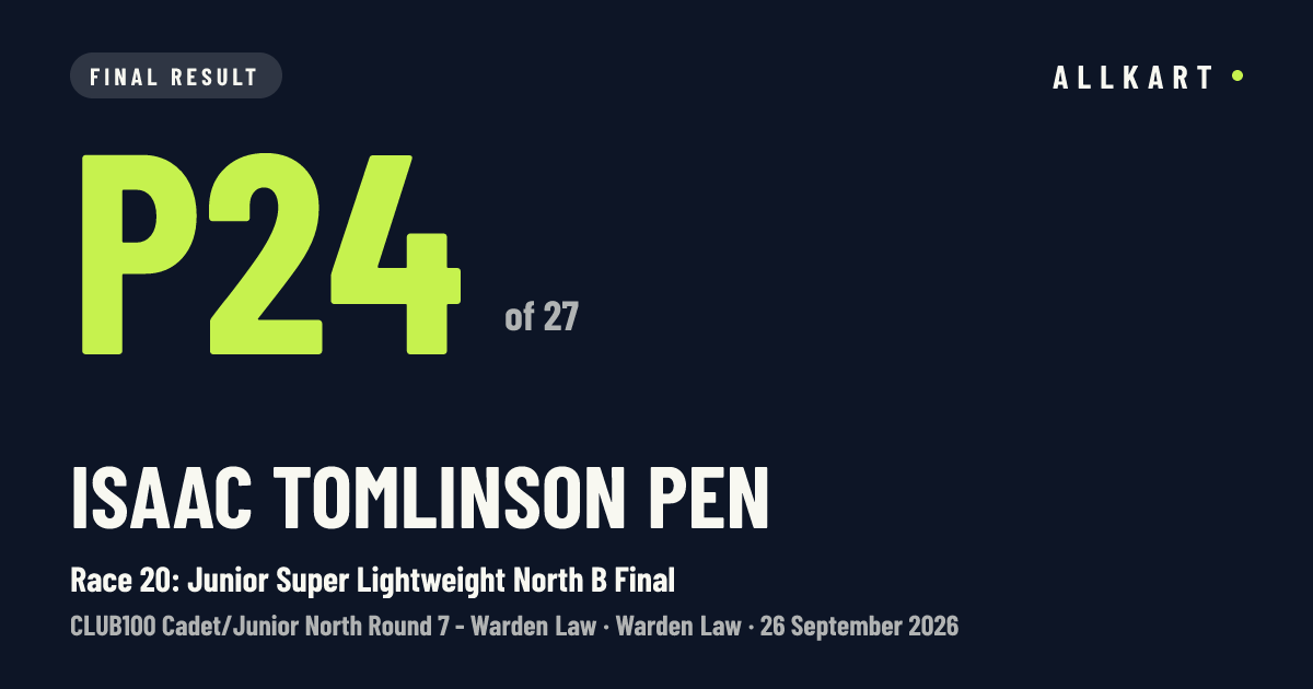 Isaac Tomlinson pen: P24 of 27 in Race 20: Junior Super Lightweight North B Final at Warden Law