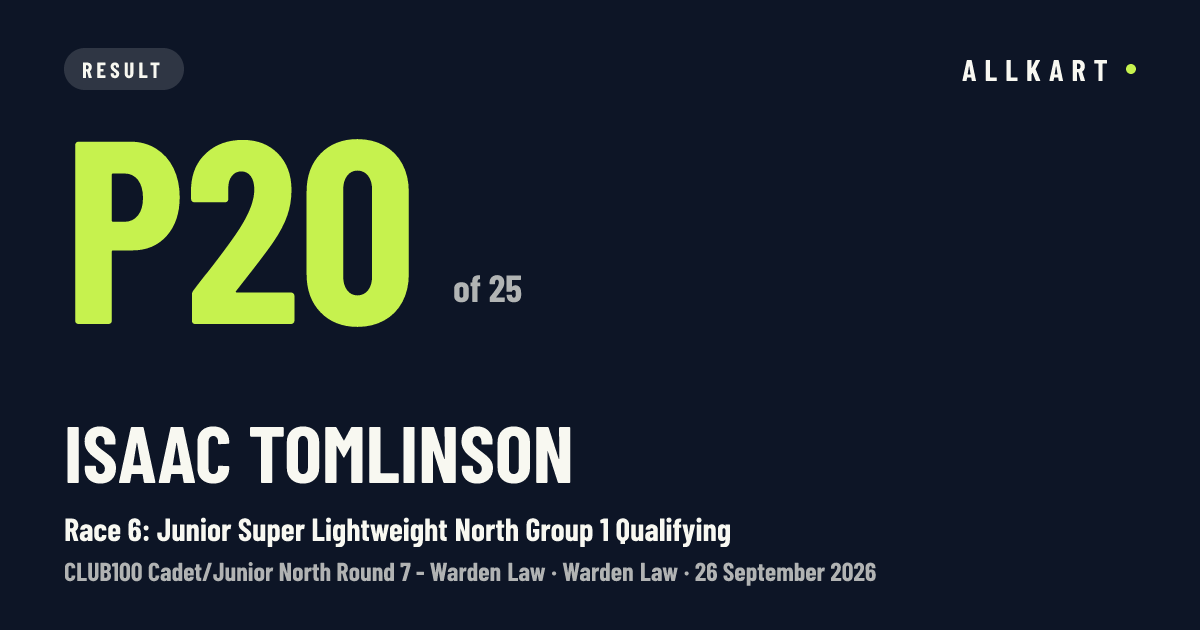Isaac Tomlinson: P20 of 25 in Race 6: Junior Super Lightweight North Group 1 Qualifying at Warden Law