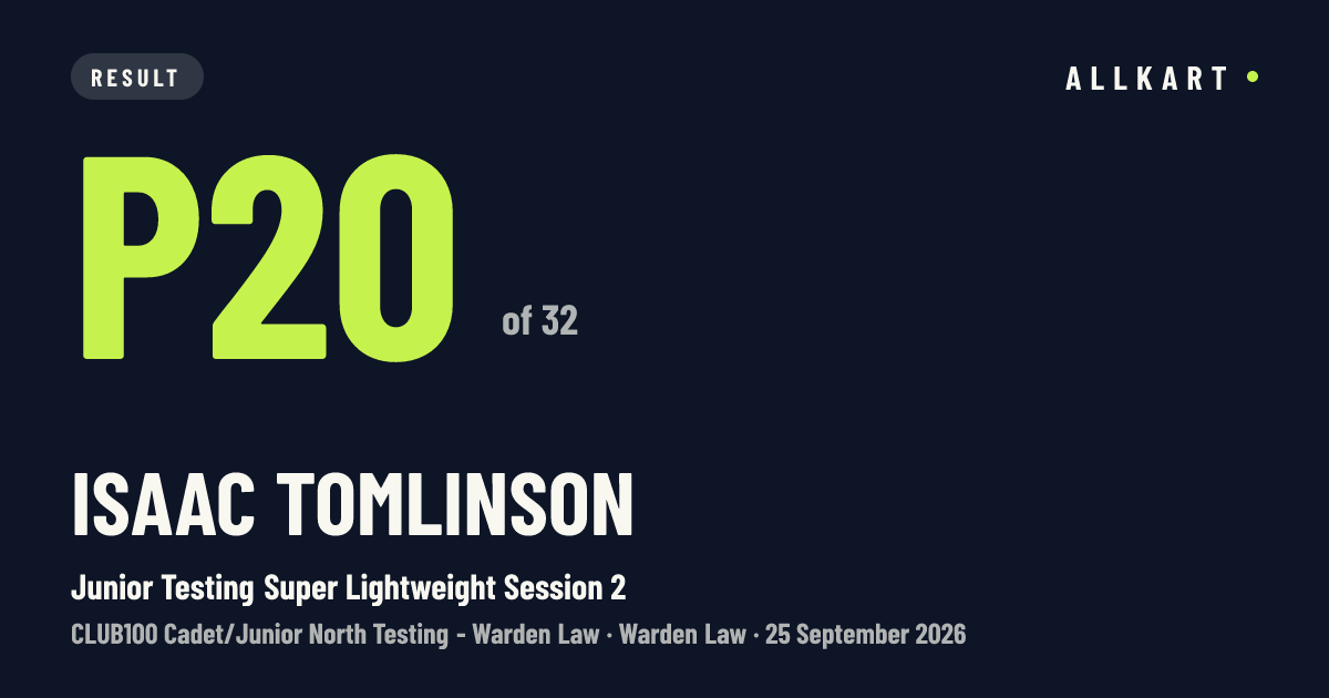 Isaac Tomlinson: P20 of 32 in Junior Testing Super Lightweight Session 2 at Warden Law