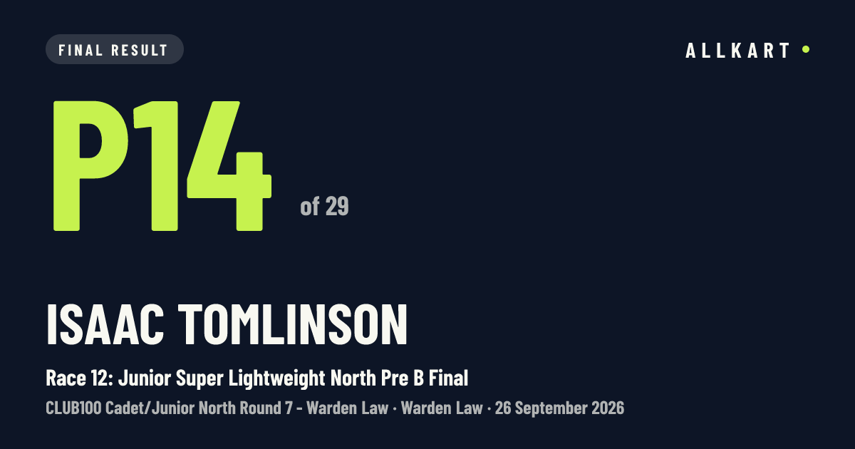 Isaac Tomlinson: P14 of 29 in Race 12: Junior Super Lightweight North Pre B Final at Warden Law
