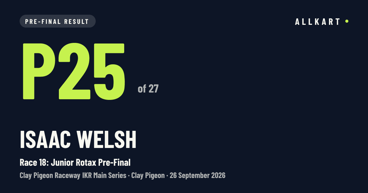 Isaac Welsh: P25 of 27 in Race 18: Junior Rotax Pre-Final at Clay Pigeon
