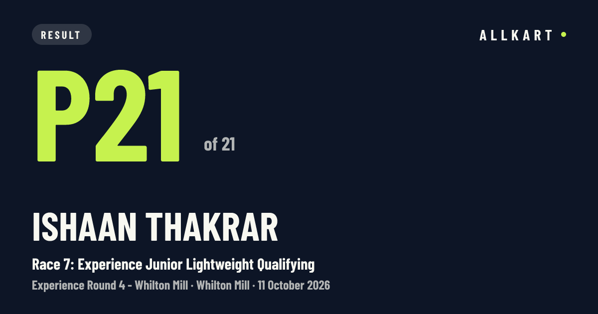 Ishaan Thakrar: P21 of 21 in Race 7: Experience Junior Lightweight Qualifying at Whilton Mill