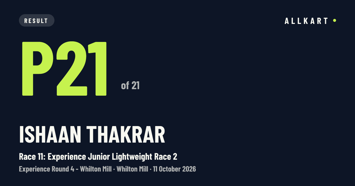 Ishaan Thakrar: P21 of 21 in Race 11: Experience Junior Lightweight Race 2 at Whilton Mill