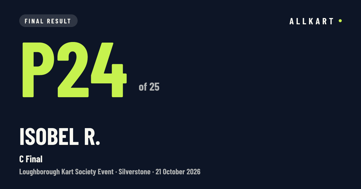 Isobel R.: P24 of 25 in C Final at Silverstone