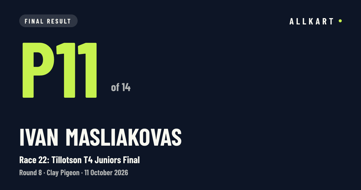 Ivan Masliakovas: P11 of 14 in Race 22: Tillotson T4 Juniors Final at Clay Pigeon