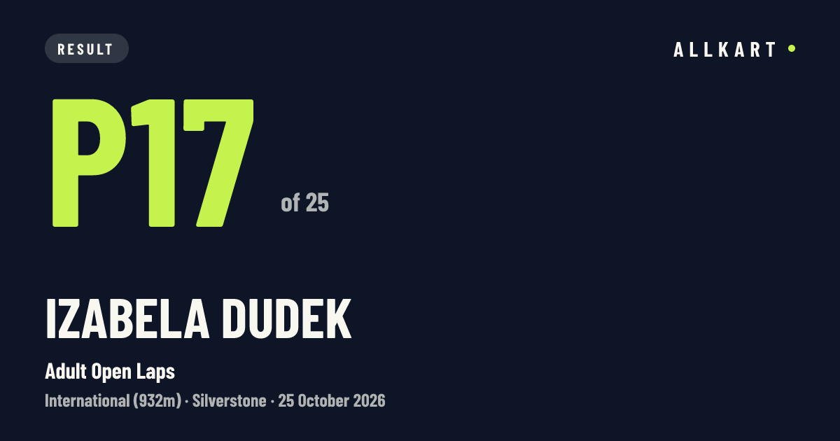 Izabela Dudek: P17 of 25 in Adult Open Laps at Silverstone
