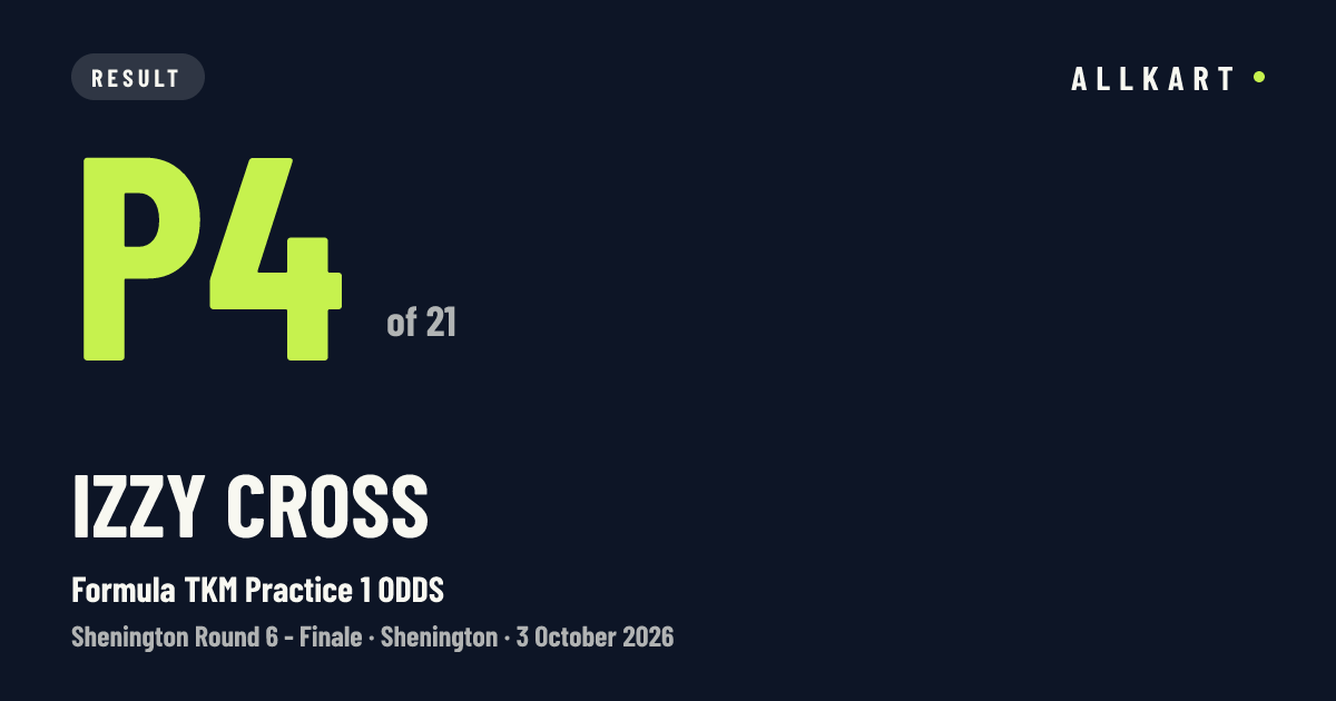 Izzy Cross: P4 of 21 in Formula TKM Practice 1 ODDS at Shenington