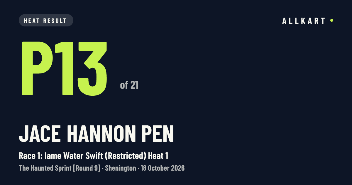 Jace HANNON pen: P13 of 21 in Race 1: Iame Water Swift (Restricted) Heat 1 at Shenington