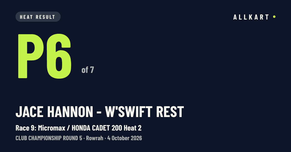 Jace Hannon - w'swift rest: P6 of 7 in Race 9: Micromax / HONDA CADET 200 Heat 2 at Rowrah