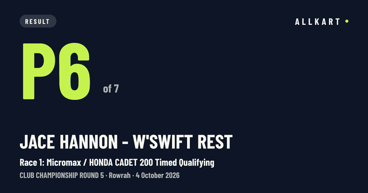 Jace Hannon - w'swift rest: P6 of 7 in Race 1: Micromax / HONDA CADET 200 Timed Qualifying at Rowrah