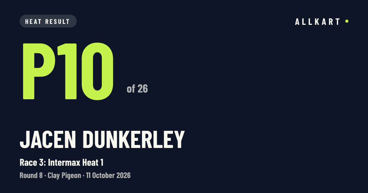 Jacen Dunkerley: P10 of 26 in Race 3: Intermax Heat 1 at Clay Pigeon