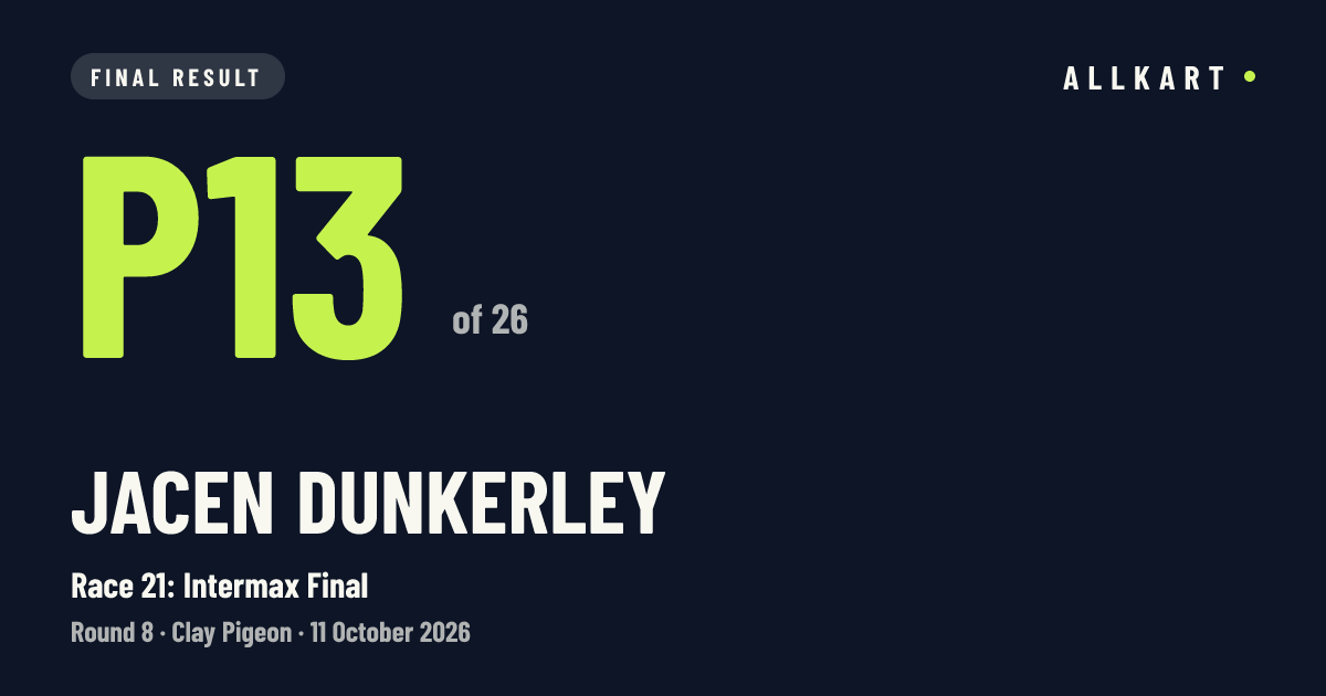 Jacen Dunkerley: P13 of 26 in Race 21: Intermax Final at Clay Pigeon