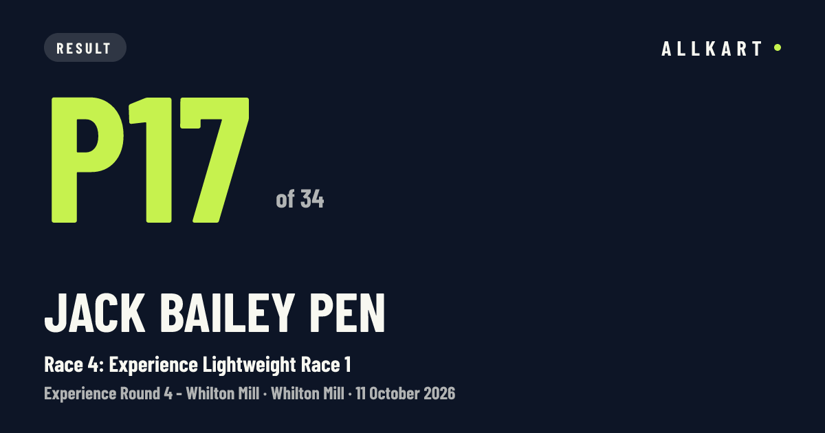 Jack Bailey pen: P17 of 34 in Race 4: Experience Lightweight Race 1 at Whilton Mill