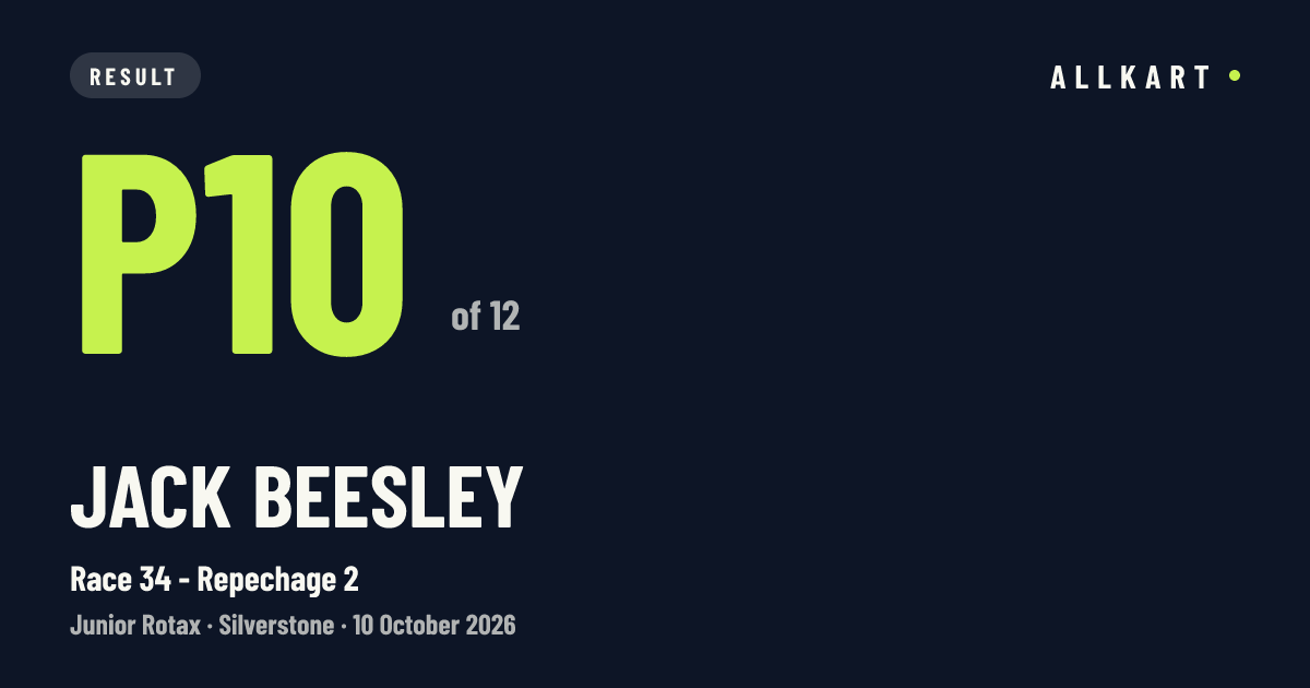 Jack BEESLEY: P10 of 12 in Race 34 - Repechage 2 at Silverstone