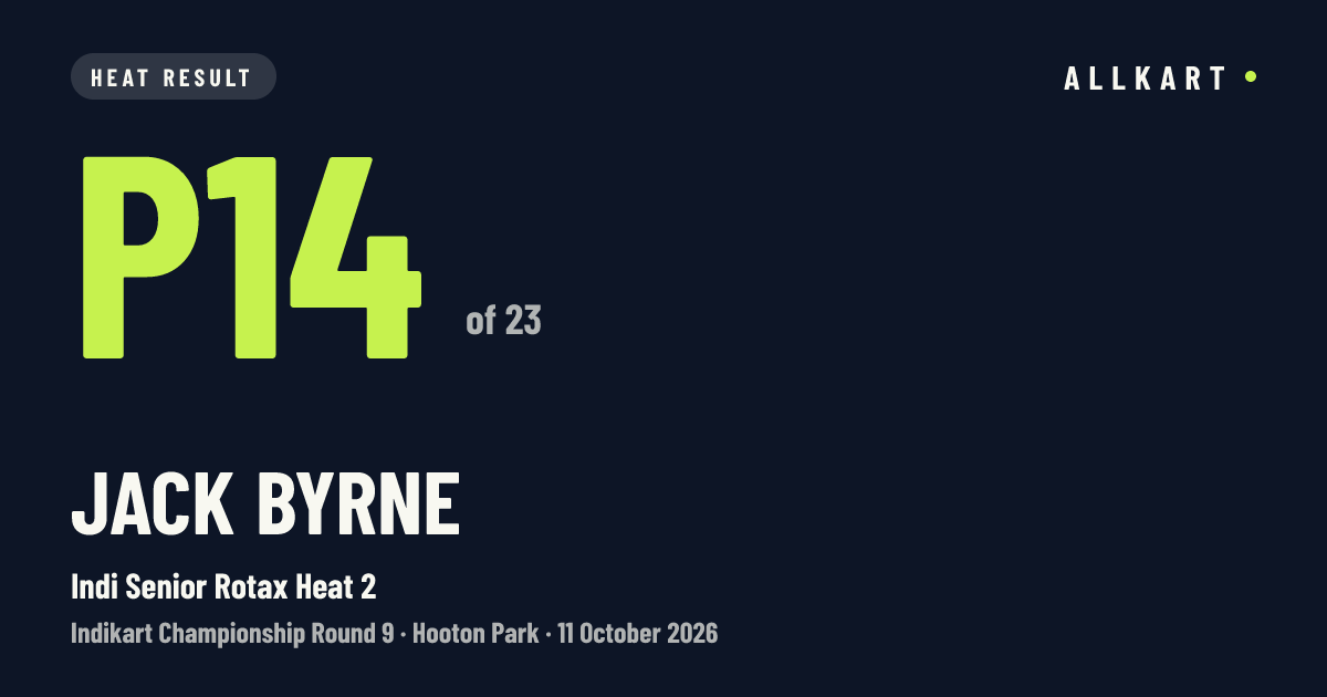 Jack Byrne: P14 of 23 in Indi Senior Rotax Heat 2 at Hooton Park