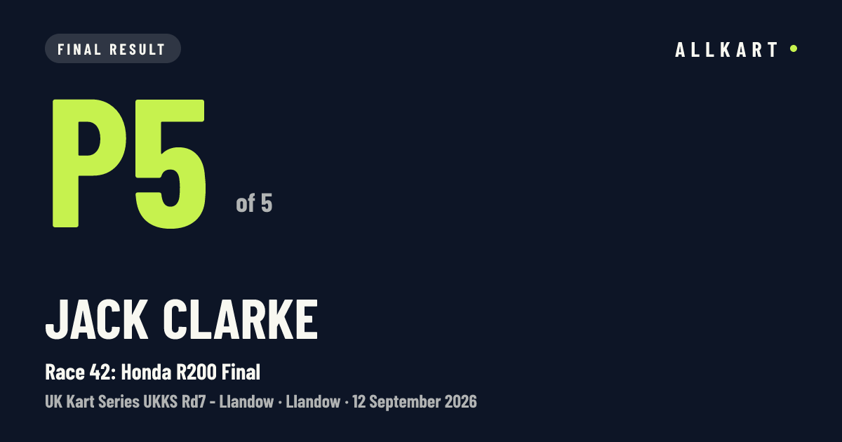 Jack Clarke: P5 of 5 in Race 42: Honda R200 Final at Llandow