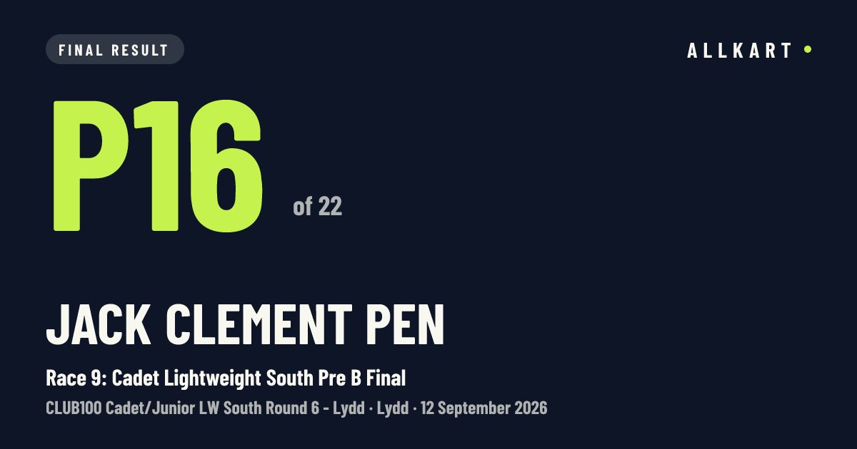 Jack Clement pen: P16 of 22 in Race 9: Cadet Lightweight South Pre B Final at Lydd