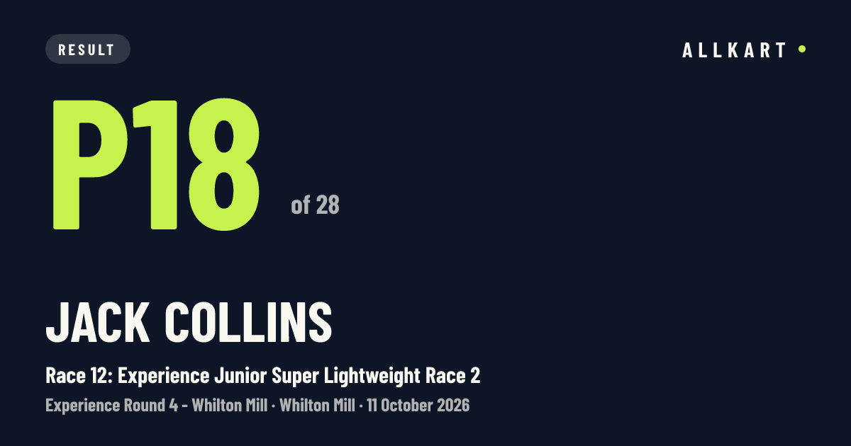 Jack Collins: P18 of 28 in Race 12: Experience Junior Super Lightweight Race 2 at Whilton Mill