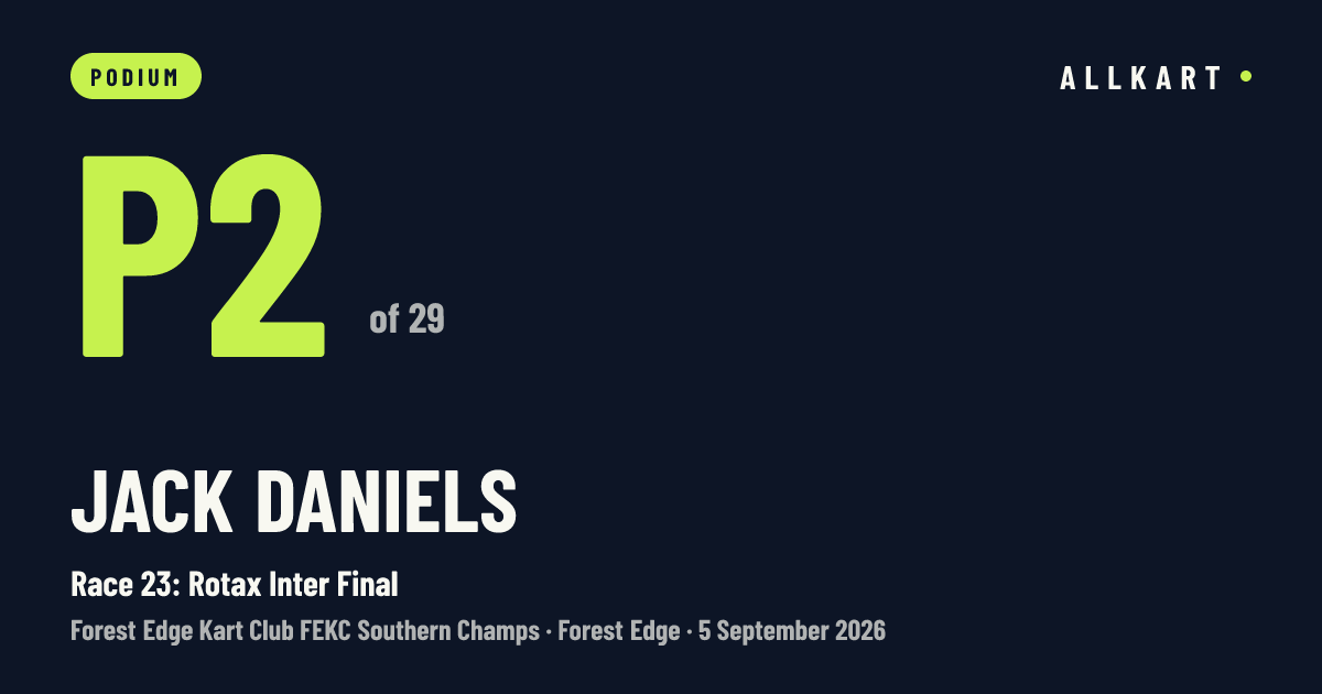 Jack Daniels: P2 of 29 in Race 23: Rotax Inter Final at Forest Edge