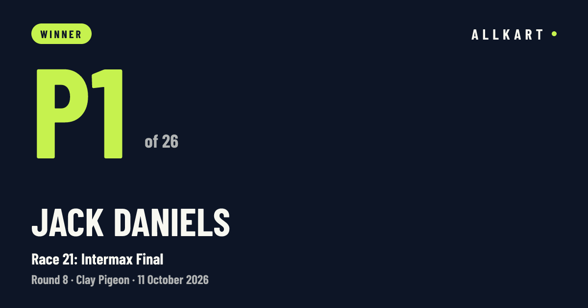 Jack Daniels: P1 of 26 in Race 21: Intermax Final at Clay Pigeon