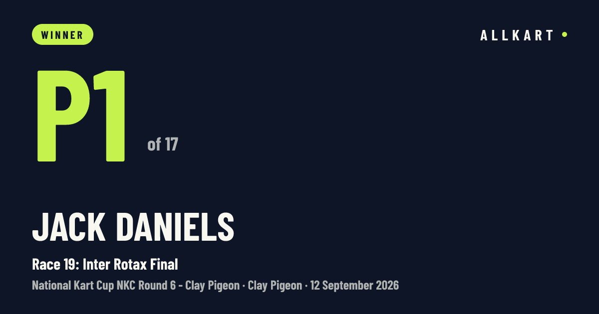 Jack Daniels: P1 of 17 in Race 19: Inter Rotax Final at Clay Pigeon