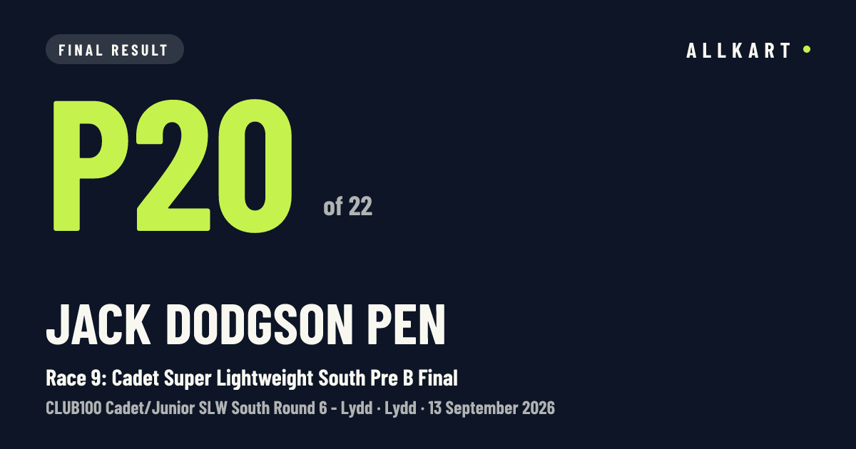 Jack Dodgson pen: P20 of 22 in Race 9: Cadet Super Lightweight South Pre B Final at Lydd
