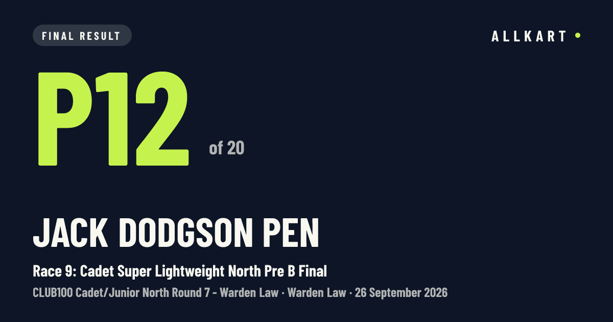 Jack Dodgson pen: P12 of 20 in Race 9: Cadet Super Lightweight North Pre B Final at Warden Law