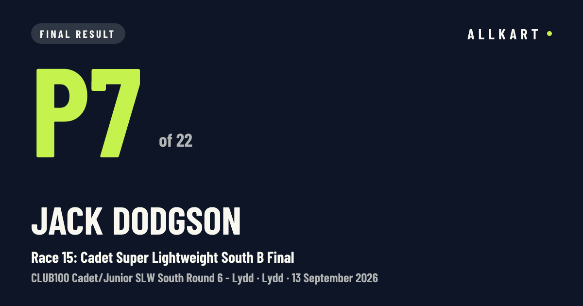 Jack Dodgson: P7 of 22 in Race 15: Cadet Super Lightweight South B Final at Lydd