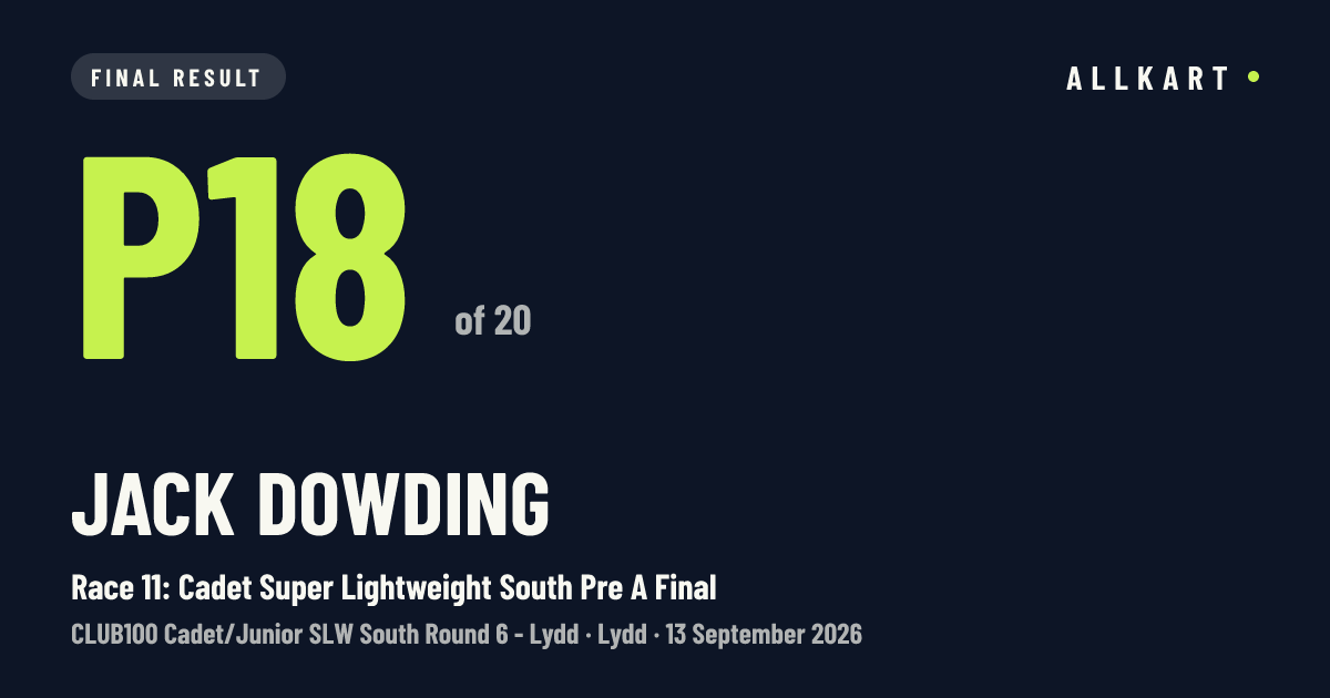 Jack Dowding: P18 of 20 in Race 11: Cadet Super Lightweight South Pre A Final at Lydd