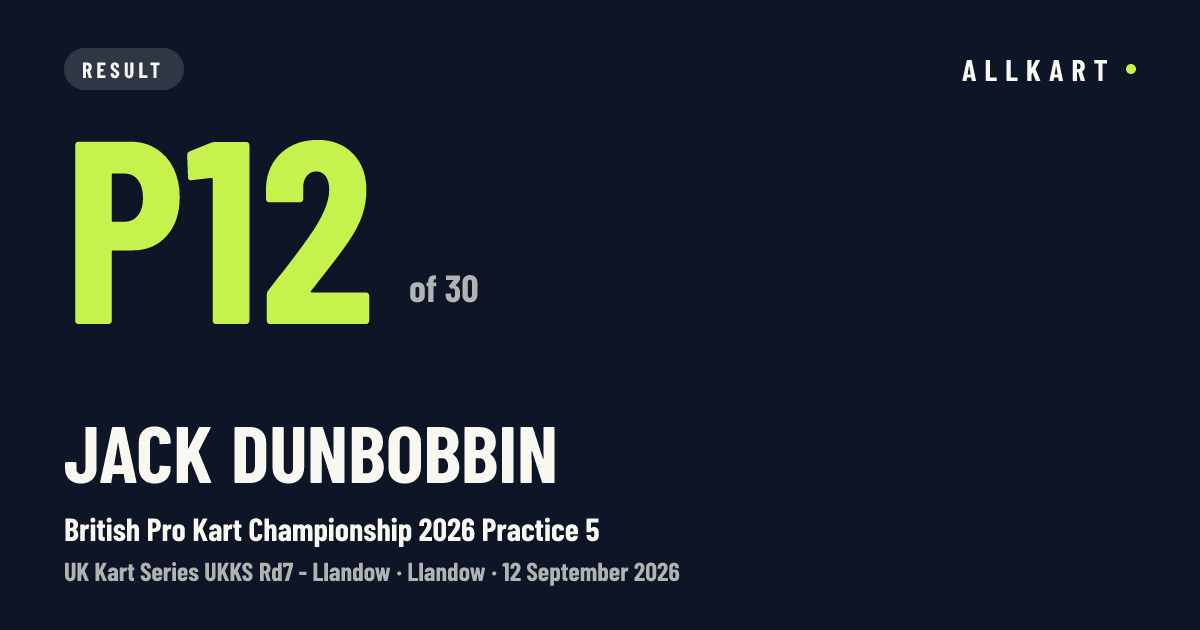 Jack Dunbobbin: P12 of 30 in British Pro Kart Championship 2026 Practice 5 at Llandow