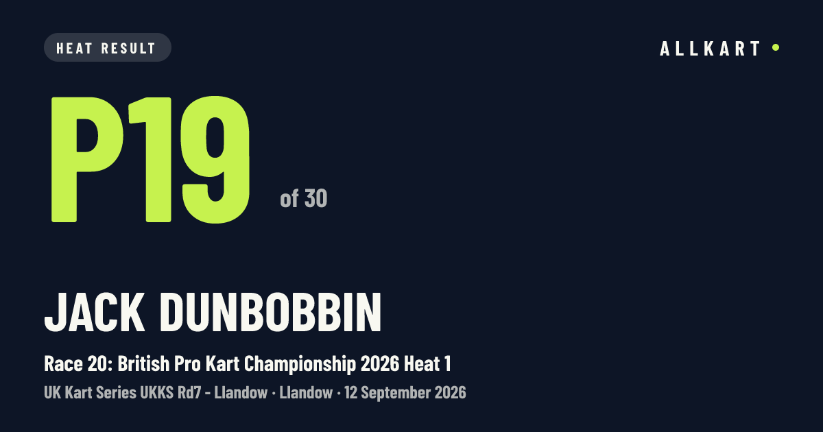 Jack Dunbobbin: P19 of 30 in Race 20: British Pro Kart Championship 2026 Heat 1 at Llandow