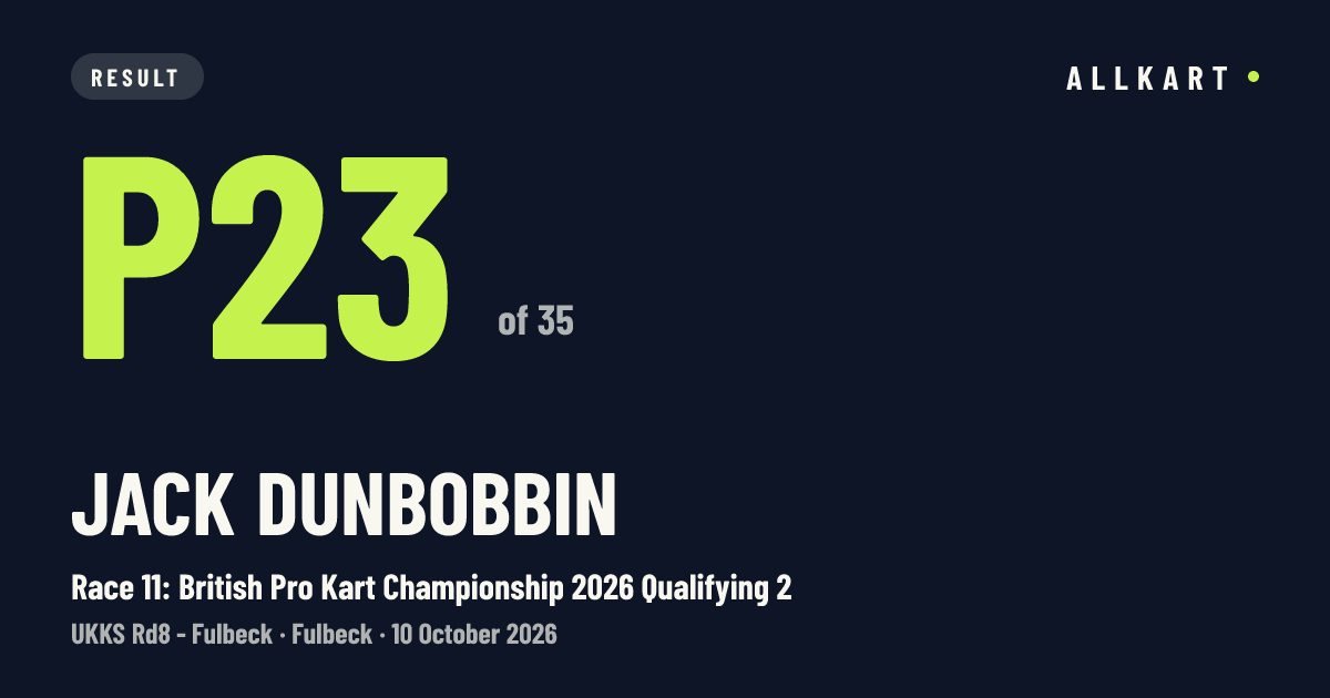 Jack Dunbobbin: P23 of 35 in Race 11: British Pro Kart Championship 2026 Qualifying 2 at Fulbeck
