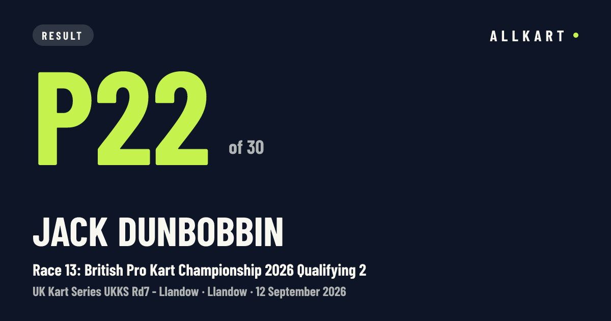 Jack Dunbobbin: P22 of 30 in Race 13: British Pro Kart Championship 2026 Qualifying 2 at Llandow