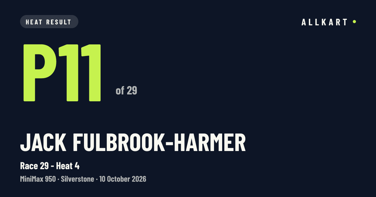Jack FULBROOK-HARMER: P11 of 29 in Race 29 - Heat 4 at Silverstone